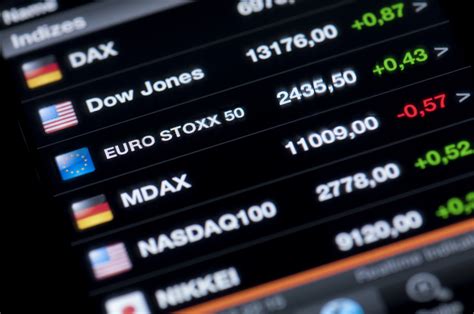 Low Cost Share TradingindexSharewatch.